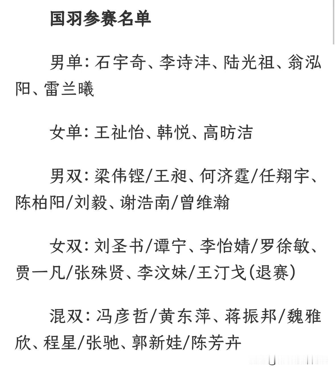 参赛大名单
石宇奇，李诗沣出战
陈雨菲未参赛
超级750级别，2025年1月14