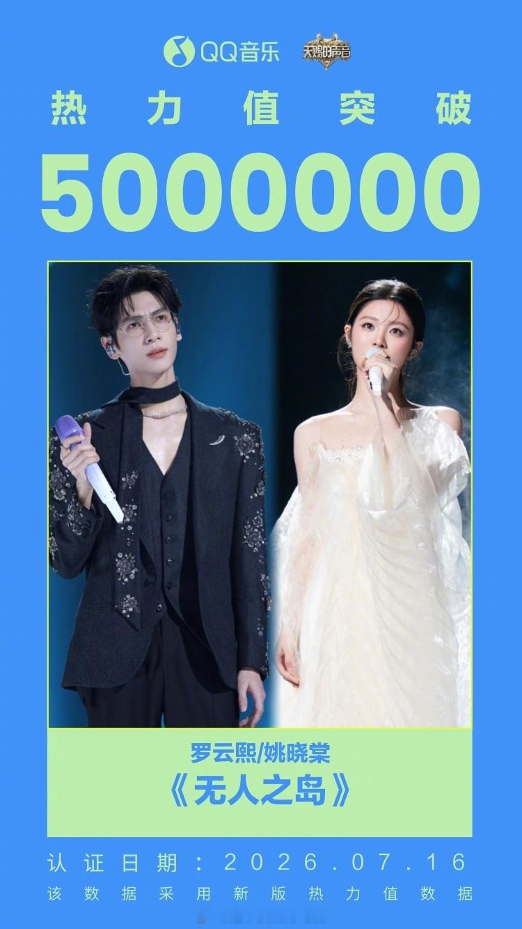 恭喜罗云熙天赐的声音《无人之岛》Q音歌曲热力值突破500万，太优秀了无人之岛值得