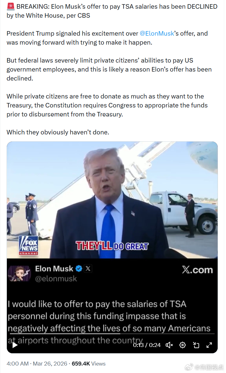 据CBS报道，埃隆·马斯克提出为运输安全管理局(TSA)员工支付薪资的提议，已被