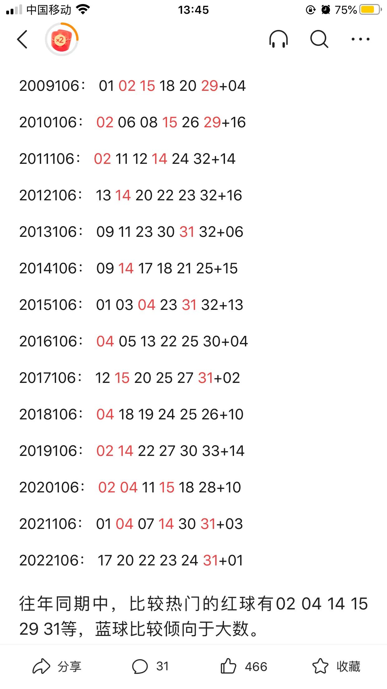 双色球2023106期，四大宗师各出绝招，看看谁可以问鼎天下