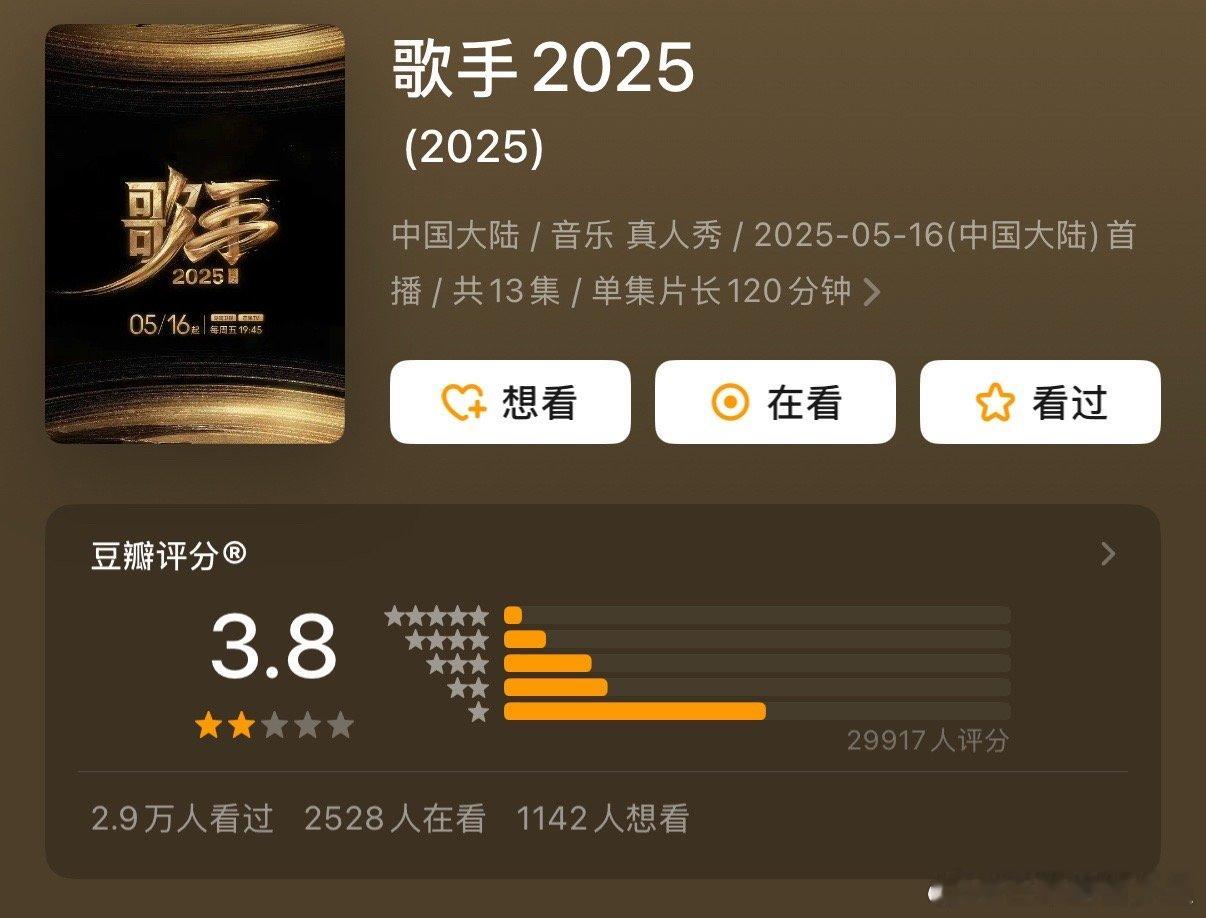 歌手历届开分《歌手2025》评分3.8……回顾下歌手系列历届开分：《我是歌手第一