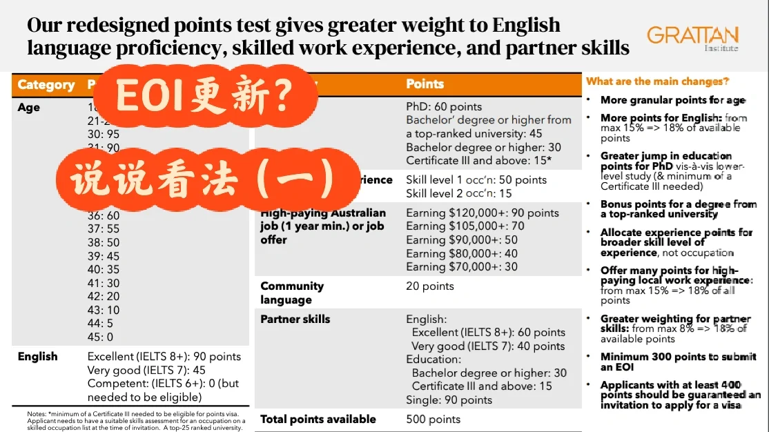 网传的澳洲移民改革，说点自己的看法
