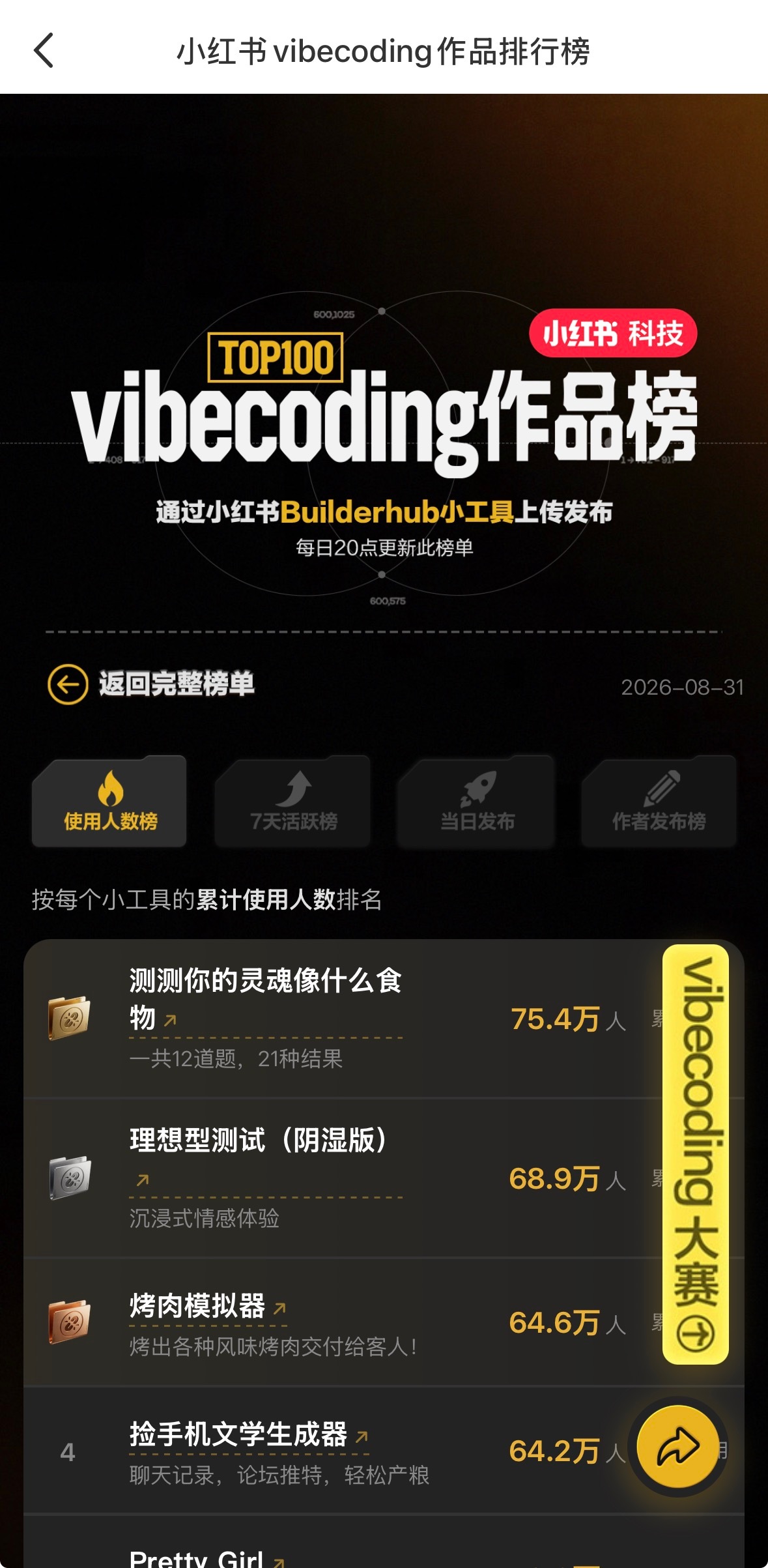 🍠在营销这块儿还是专业，找了一些游戏媒体来吹他们的歪脖扣腚大赛，因为参赛作品排