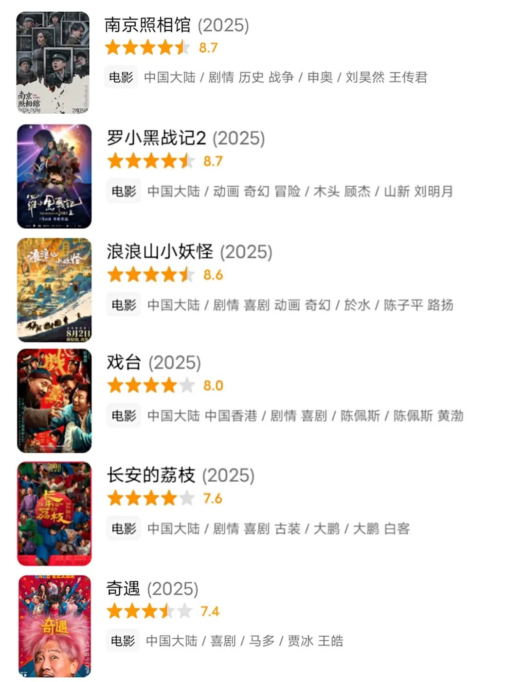 今年暑期档国产片评分都挺高的，这些评分还是实至名归的，观众的眼睛是雪亮的。还剩下