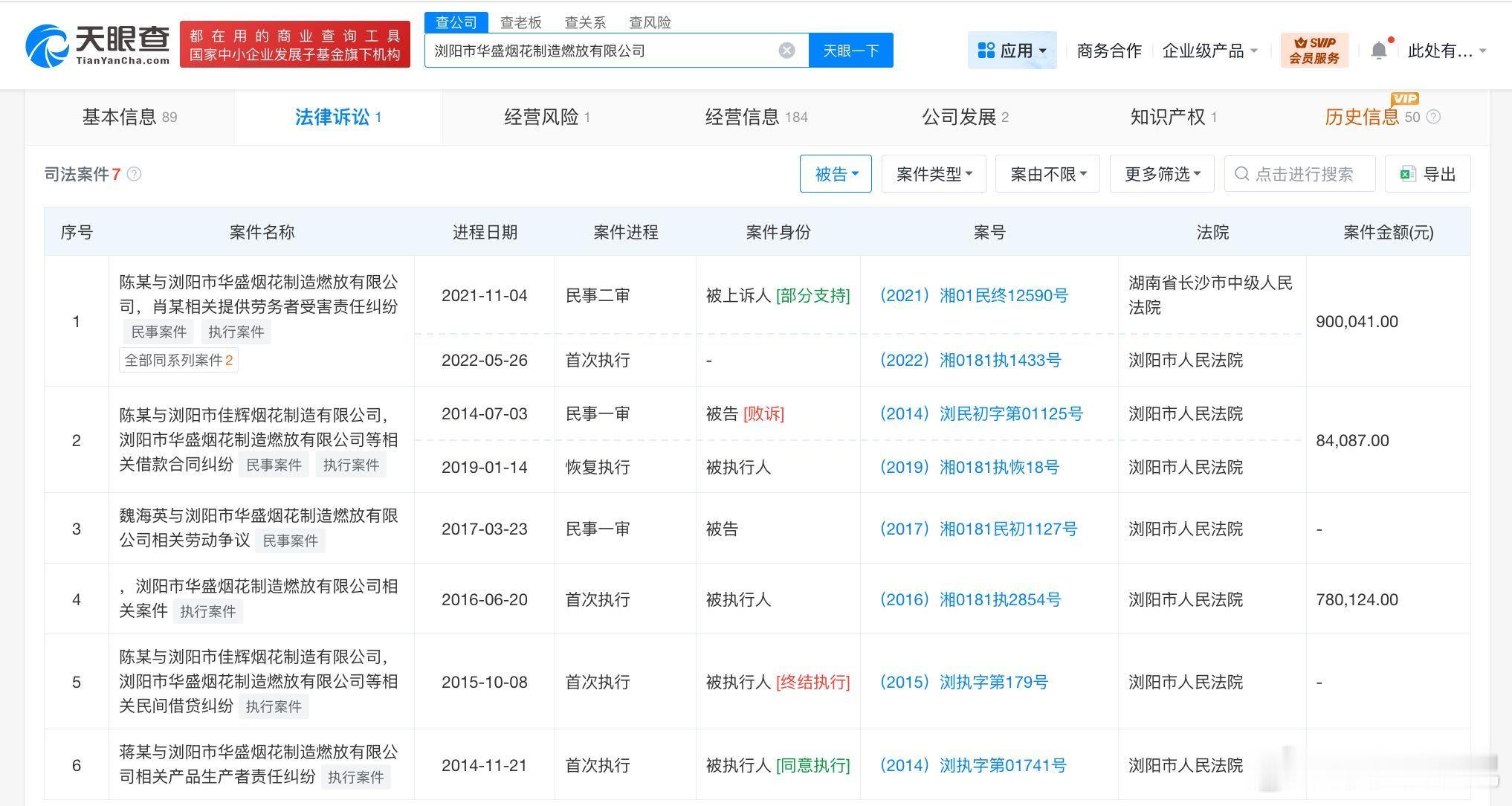 浏阳爆炸涉事企业多次被查出隐患浏阳爆炸事发现场没有监控回放天眼查可清晰查到涉事企