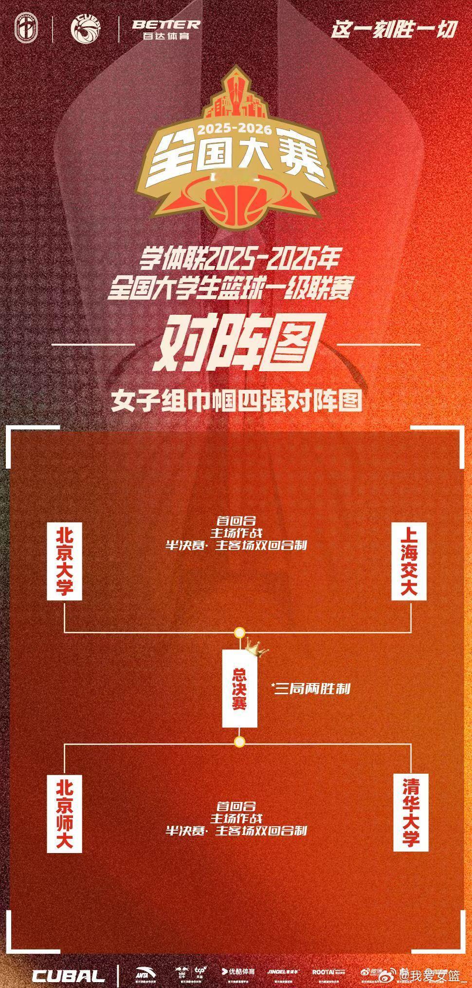 【CUBAL四强对阵出炉 首轮周末打响】今晚，CUBAL官方公布女子组巾帼四强对