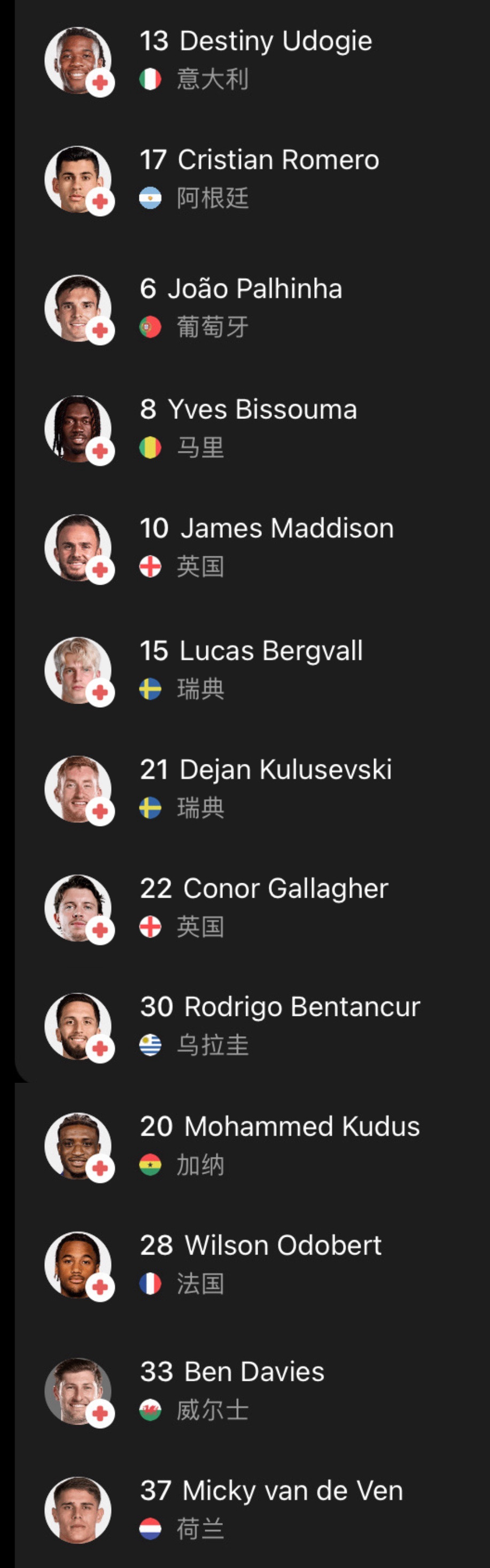 当你需要做客安菲尔德为保级而战，而你的伤病+停赛名单是这样的： 