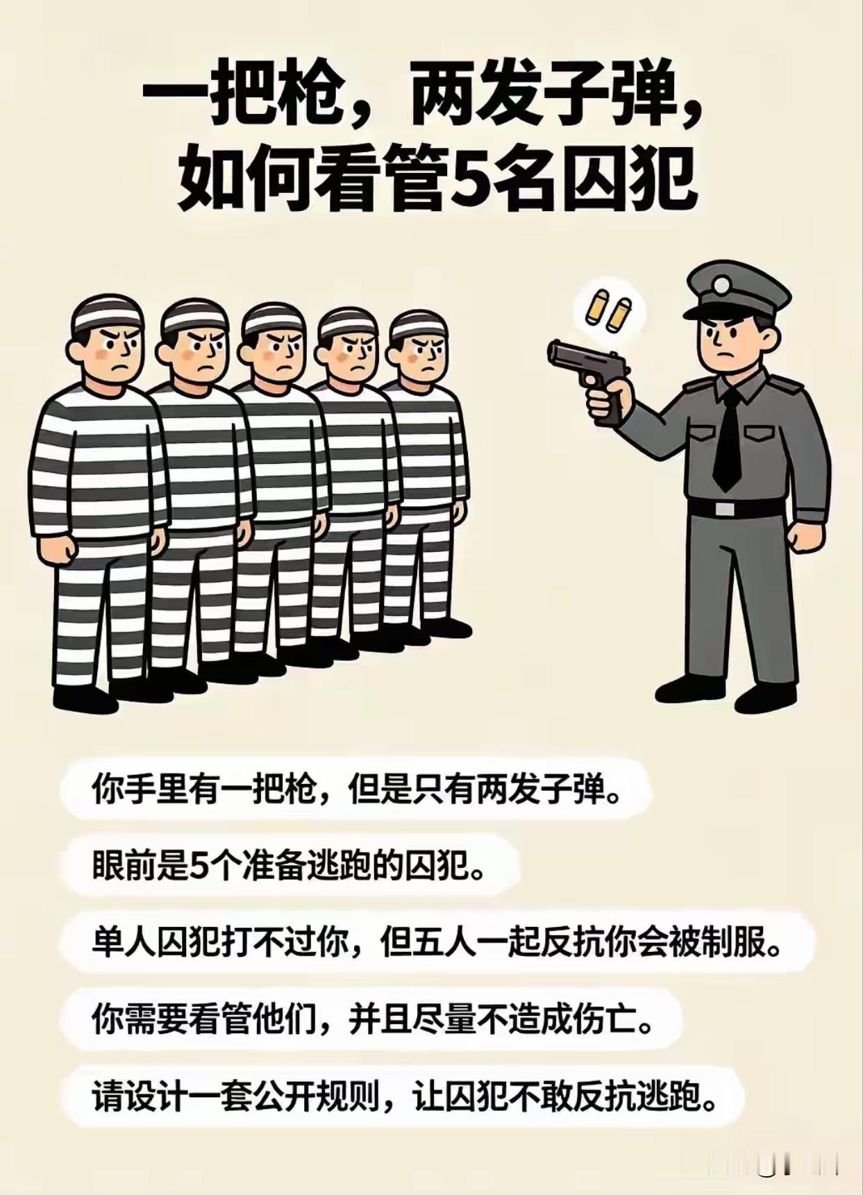 这该怎样管住剩下的三个人？