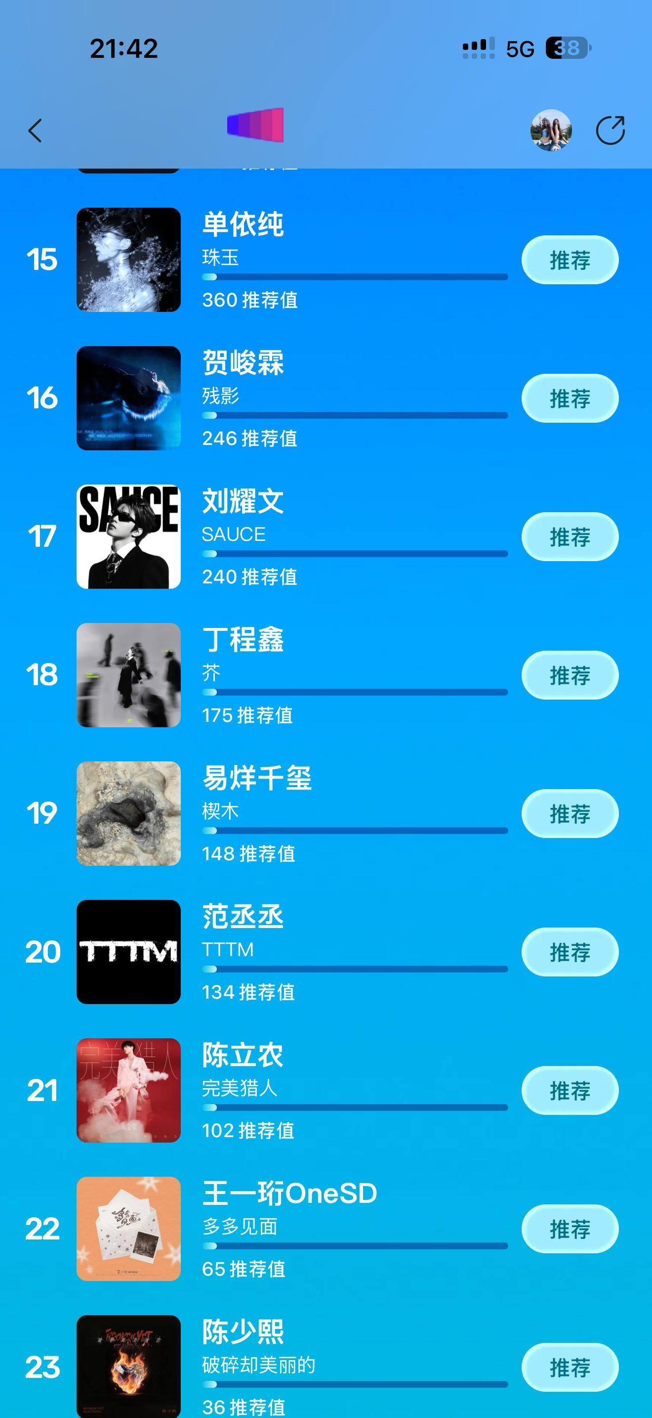 腾讯音乐榜30佳青年歌手推选中，快来助力！ 谁是2026青年歌手代表？点击支持 