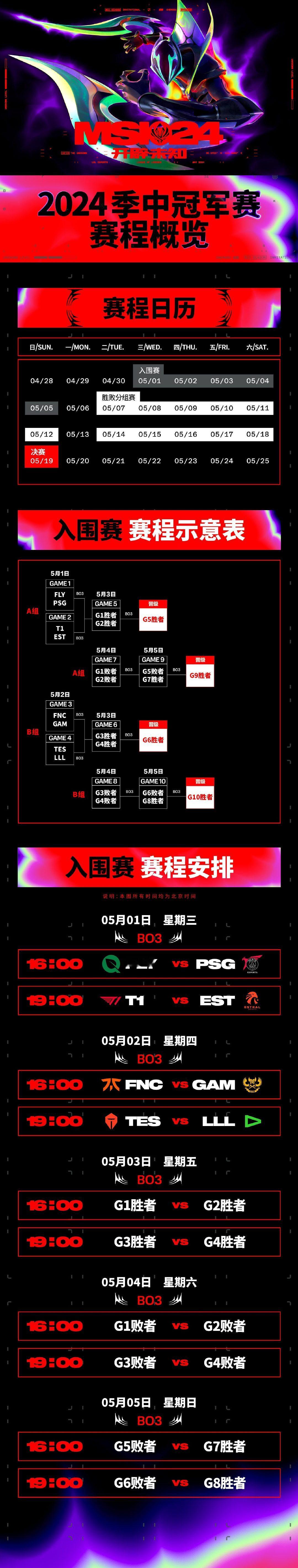 2024季中冠军赛入围赛赛程公布 #MSI入围赛赛程#2024季中冠军赛入围赛将