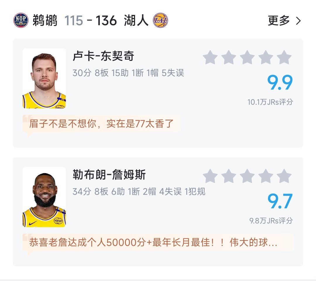 里程碑 詹姆斯NBA史上首位达到50000分，祝贺老詹。詹姆斯 ​​​