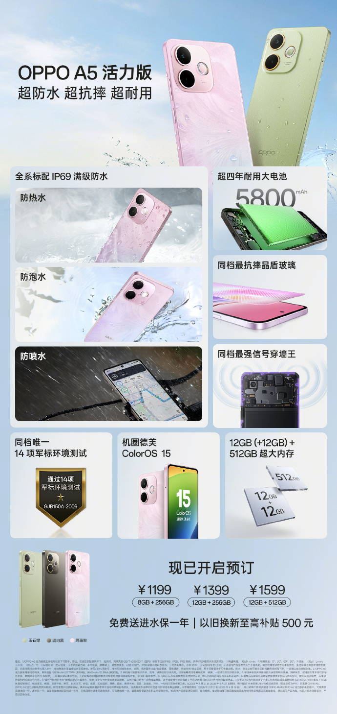 OPPO A5系列已开启预售，3月21日正式开售OPPO A5  8+128GB