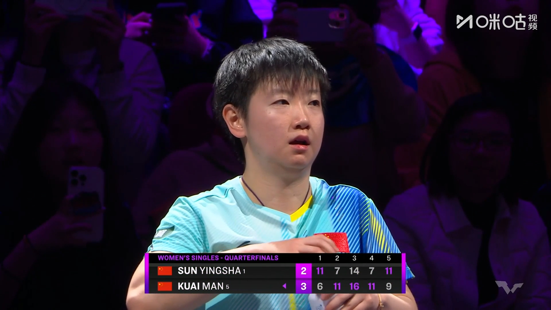 #孙颖莎11比9蒯曼# 第五局，孙颖莎11-9蒯曼。双方大比分2-3，蒯曼领先。