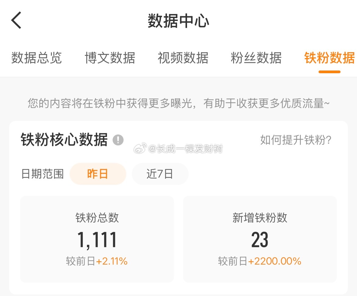 刷到1111一下有没有铁