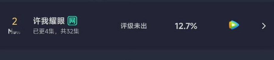 我靠《许我耀眼》空投，首日云合占比12.6%，云合播放量预估2460，就这么爆开