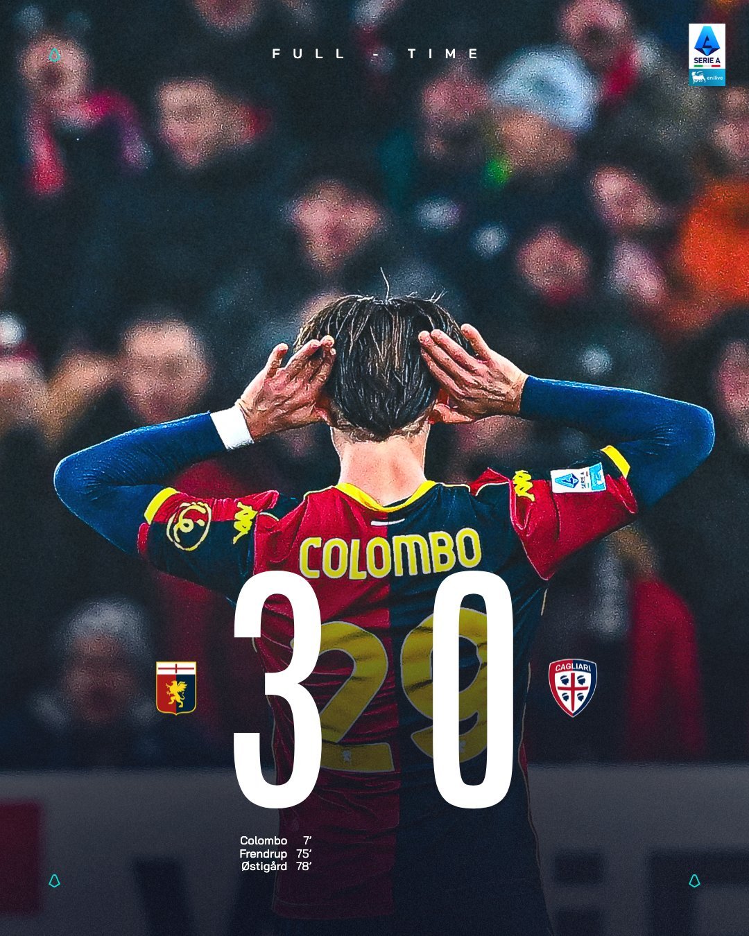 AC米兰 洛伦佐·科隆博已为热那亚攻入5球，这是触发自动买断条款的三项条件之一。