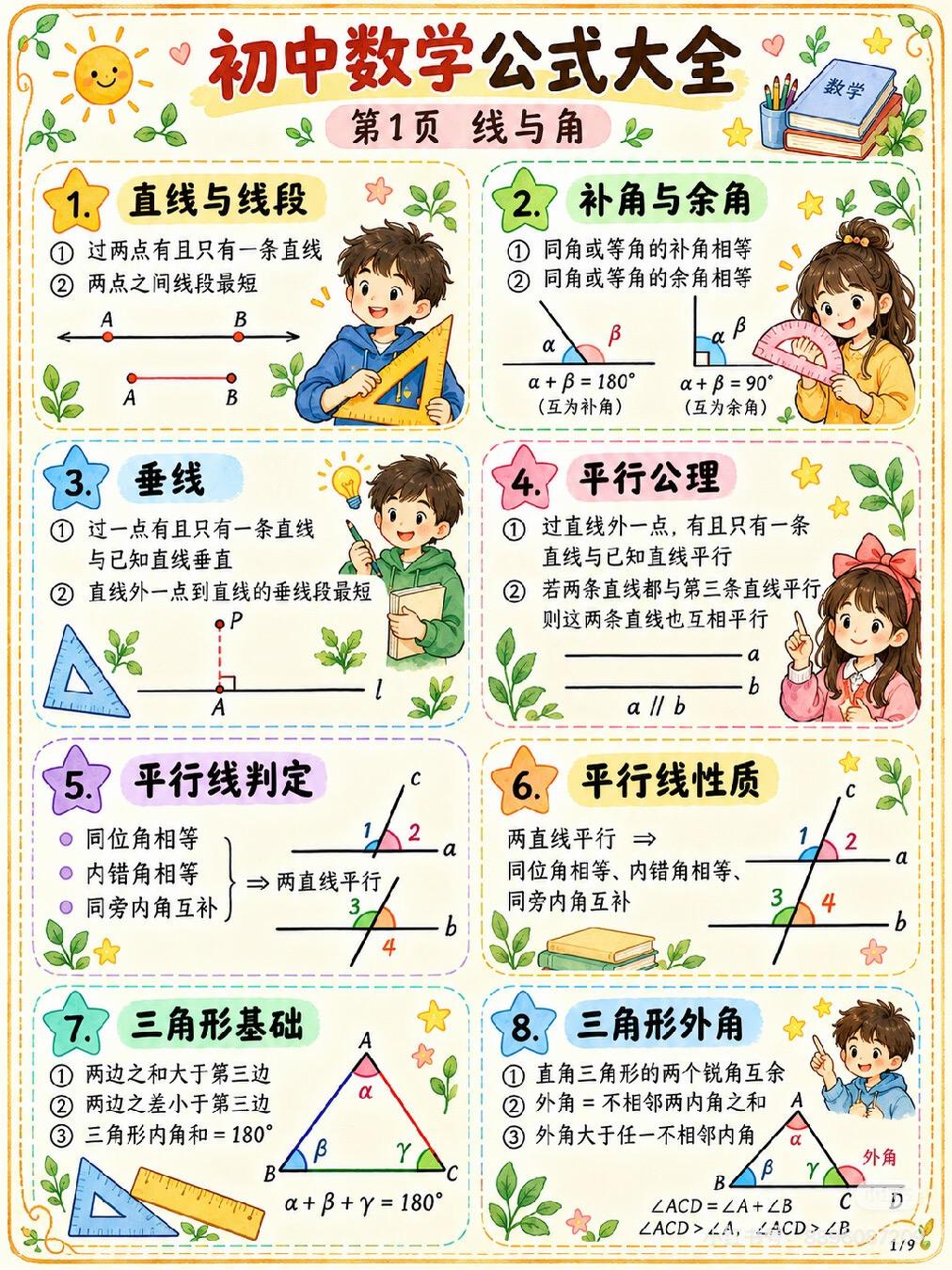 初中数学公式大全