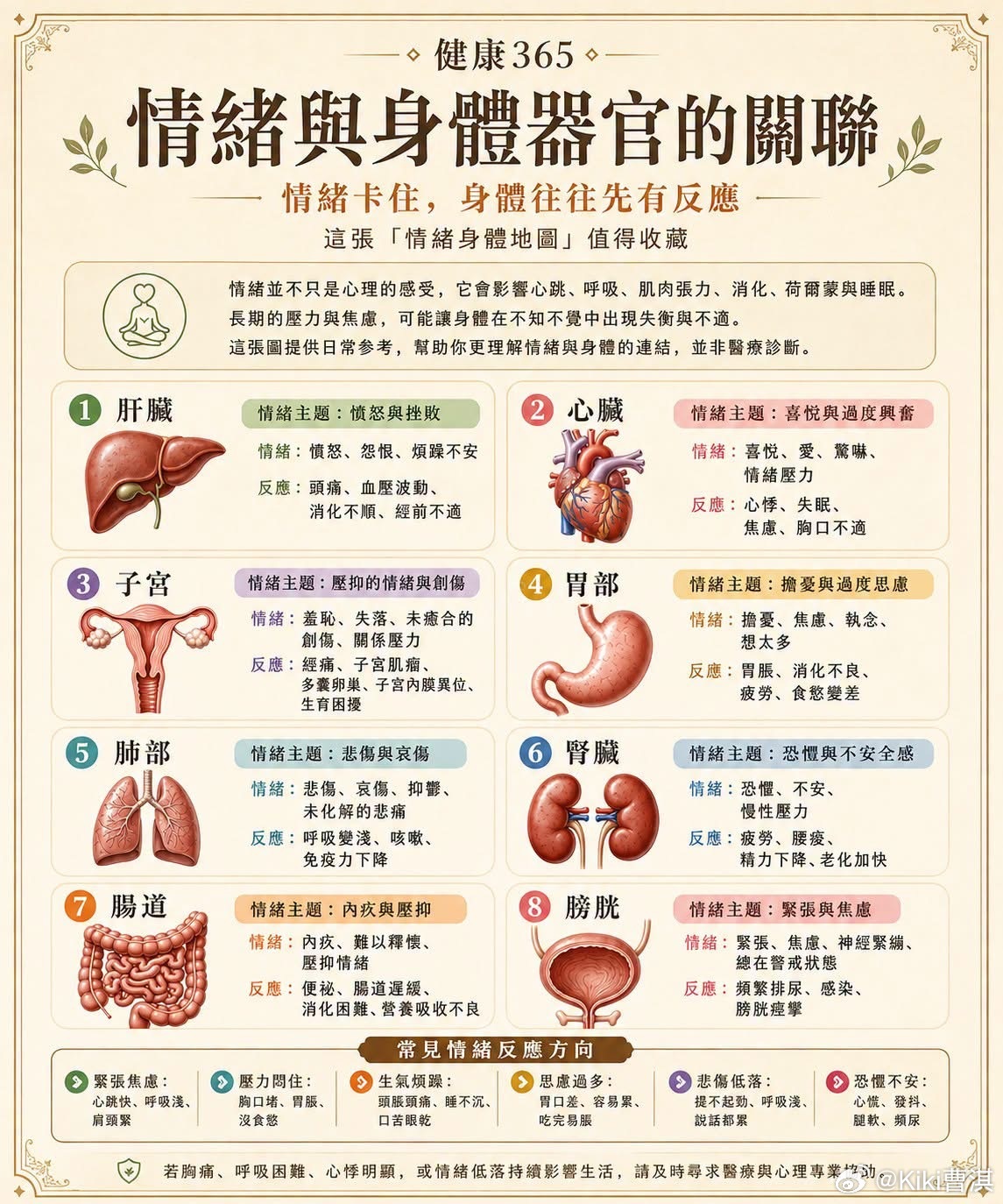 健康永远是第一位