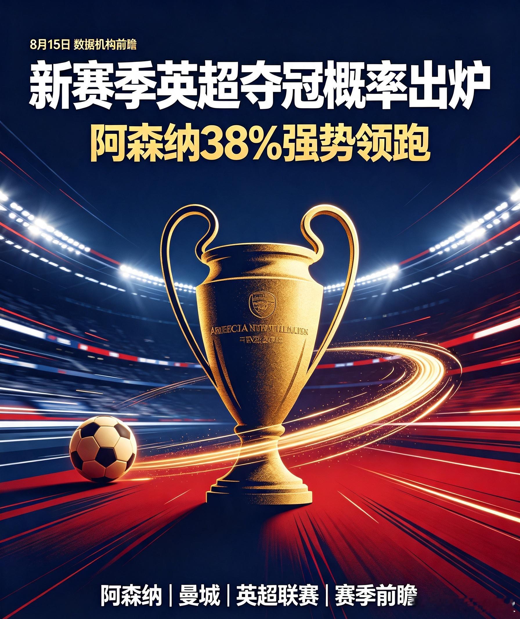 资讯：8月15日数据机构前瞻，新赛季英超夺冠概率出炉，阿森纳38%概率强势领跑榜