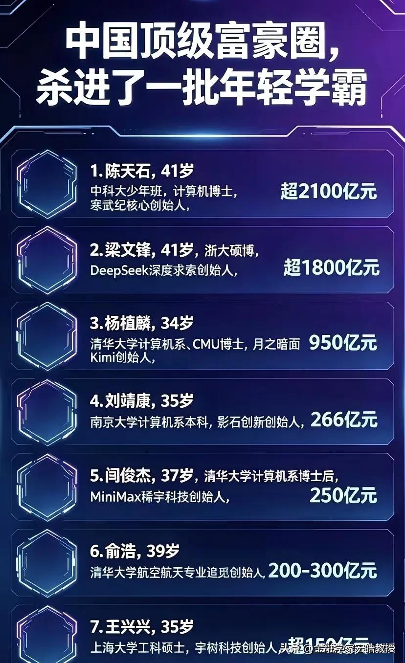 看下图，不管你承不承认，创富逻辑彻底换赛道了。
 
曾经房地产黄金年代，敢闯敢拼