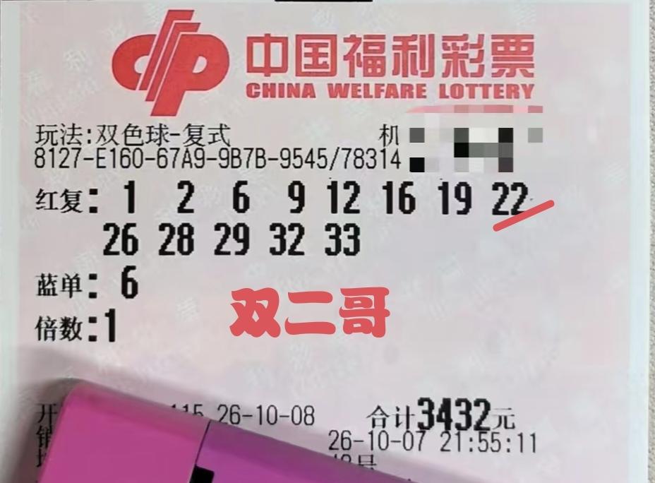 双二哥在第115期福彩双色球比拼当中又败下阵来，所展示的两张彩票只命中1+0的结
