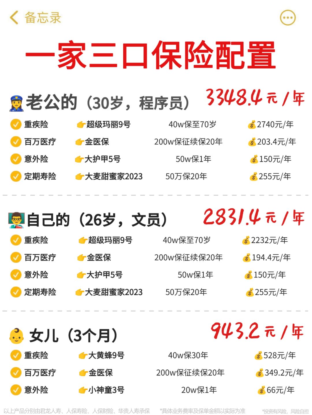 人均2k+💰超高性价比的一家三口保险配置