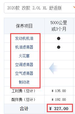 天籁2.0L和2.0T怎么选机油？黏度越高越好吗？
我觉得保养的时候选机油毕容易
