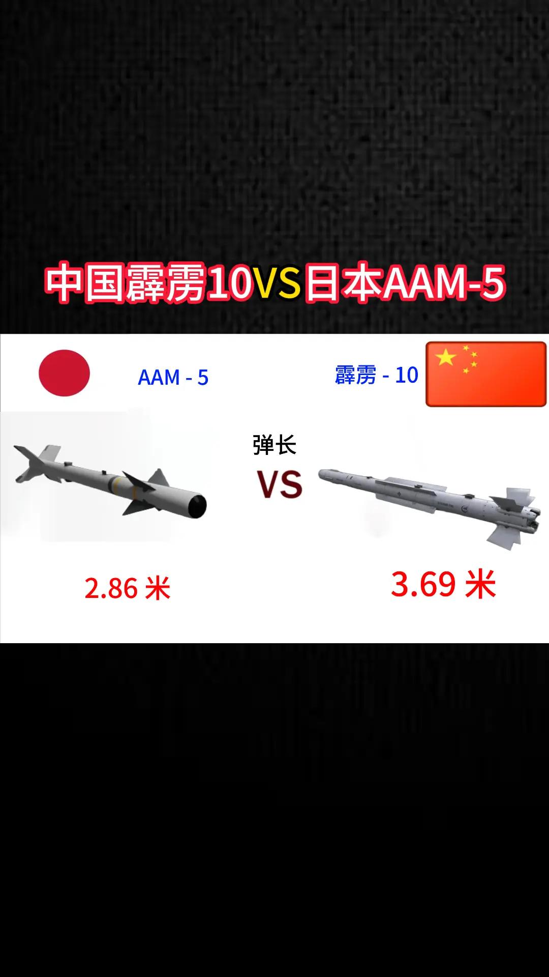 中国霹雳10导弹VS日本AAM -5导弹。军事科普 军事科技 军事爱好者 军事迷