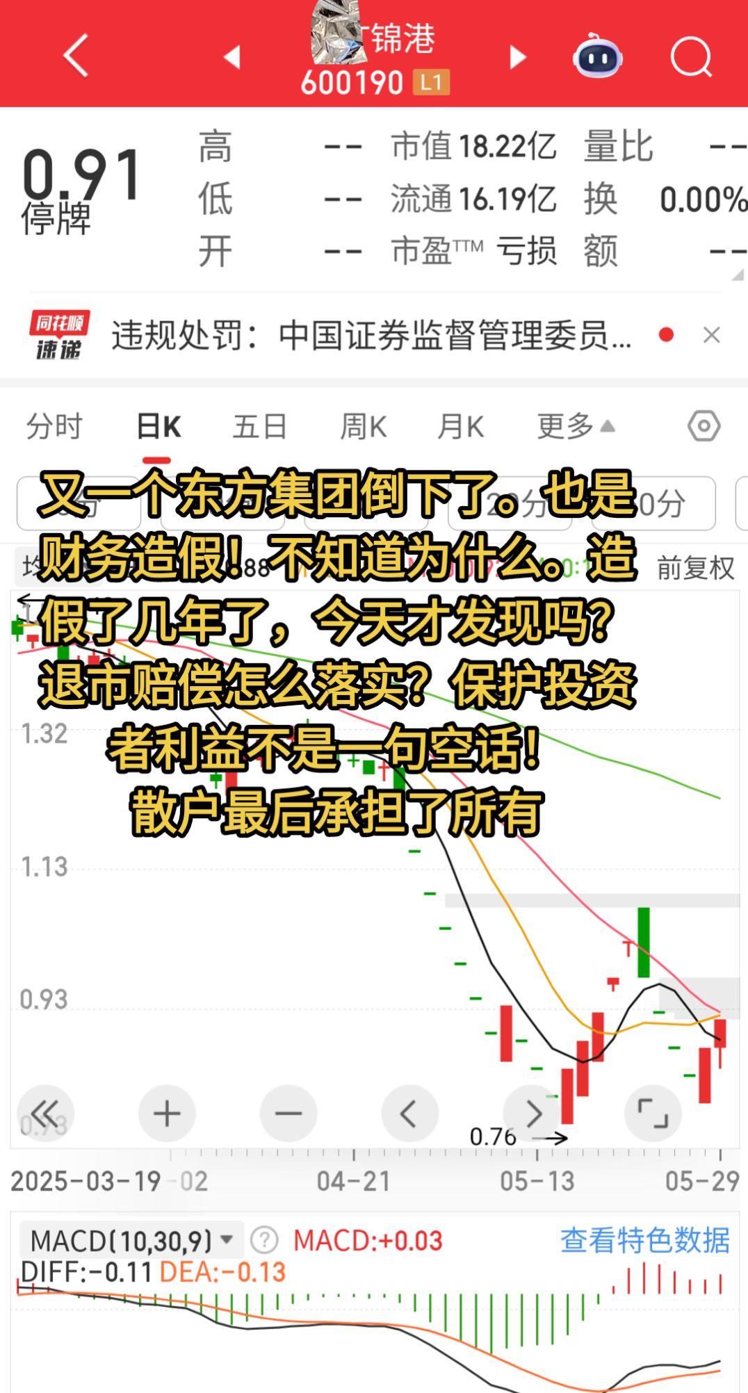 退市赔偿怎么落实？保护投资者利益不是一句空话！和东方集团同老板，都已经...