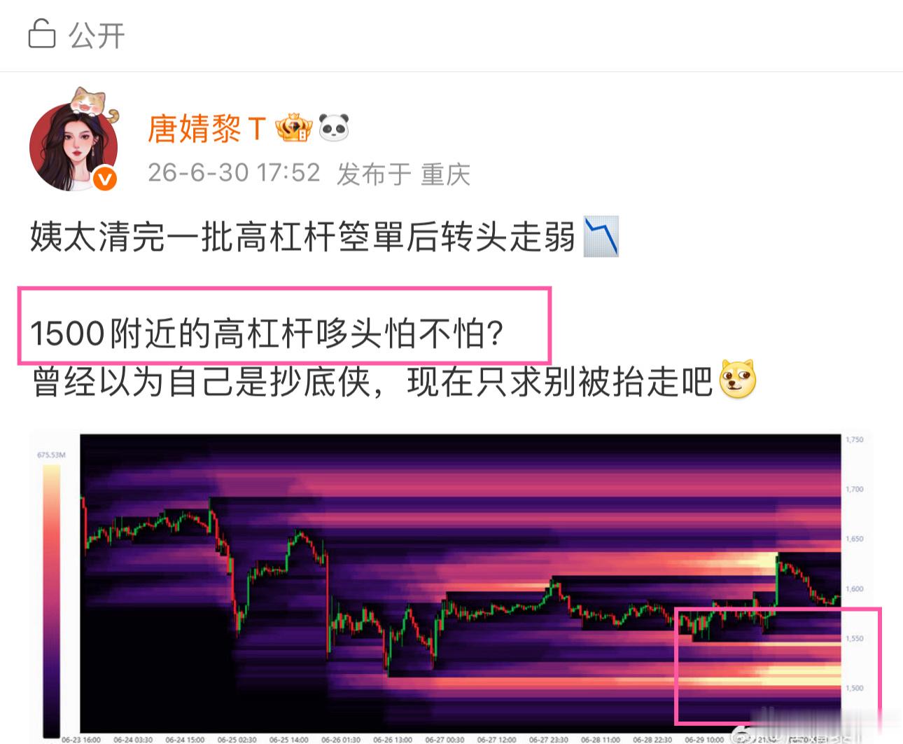 姨太大饼创出阶段新低，姨太暂时抗跌但基本面弱势不变。月线走坏➕资金持续出逃➕下方