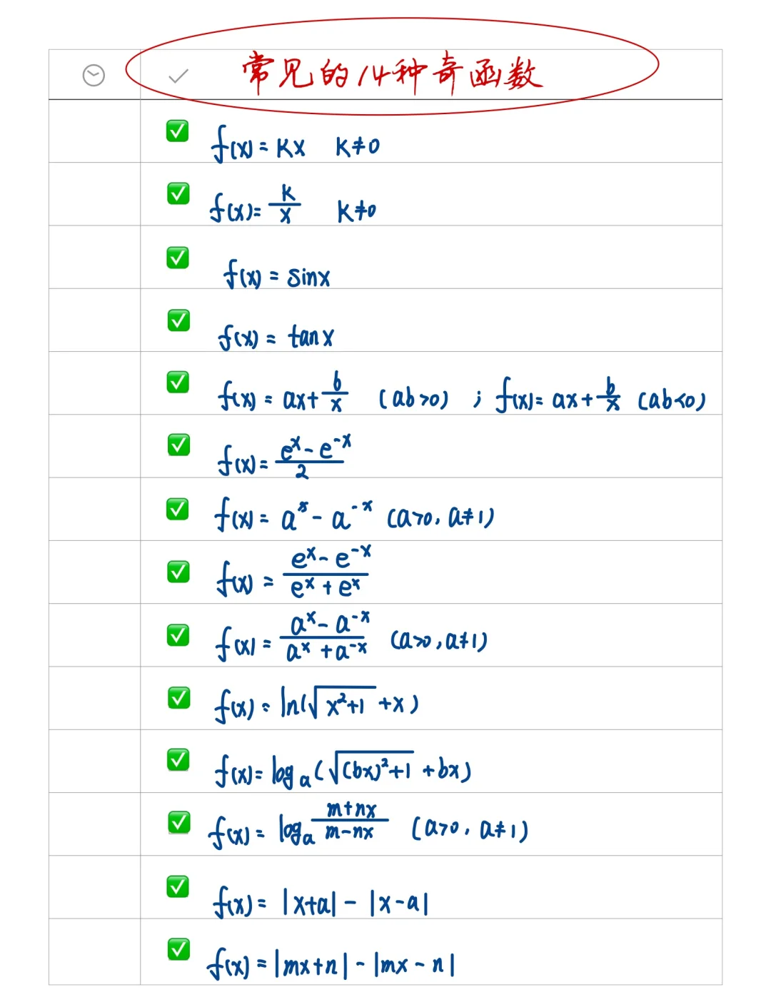 快背❗️高中常见奇函数总结✅