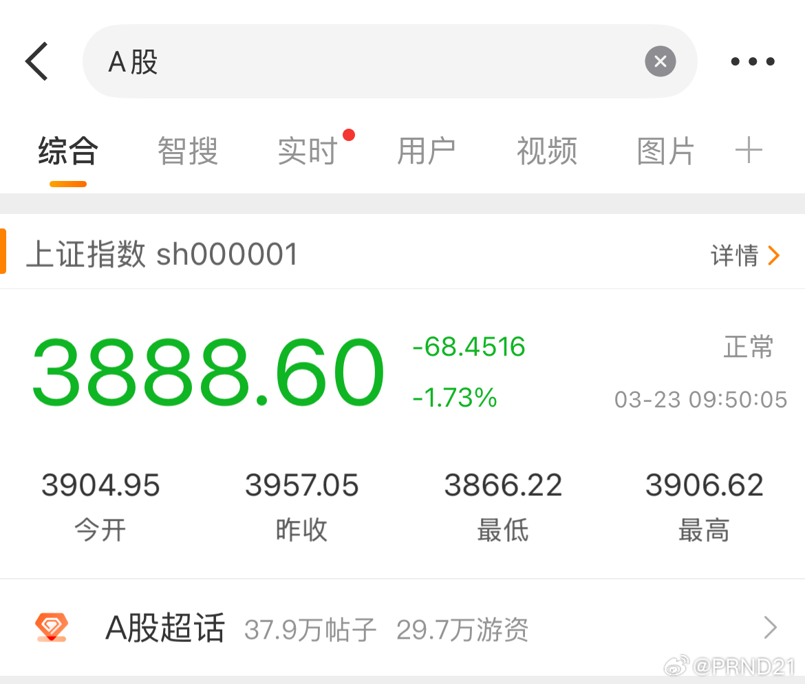 A股 怎么又3900点保卫战了，我记得之前好像4100？……我不炒股，但我很喜欢