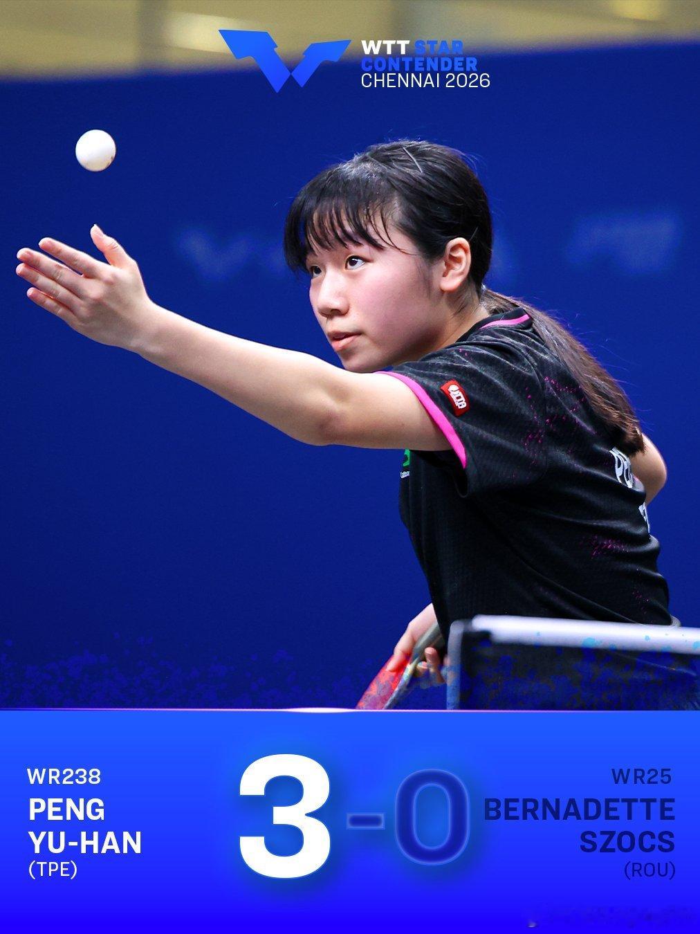 WTT球星挑战赛金奈站2026 wtt：又一颗种子坠落！😮年轻新星彭郁涵直落三