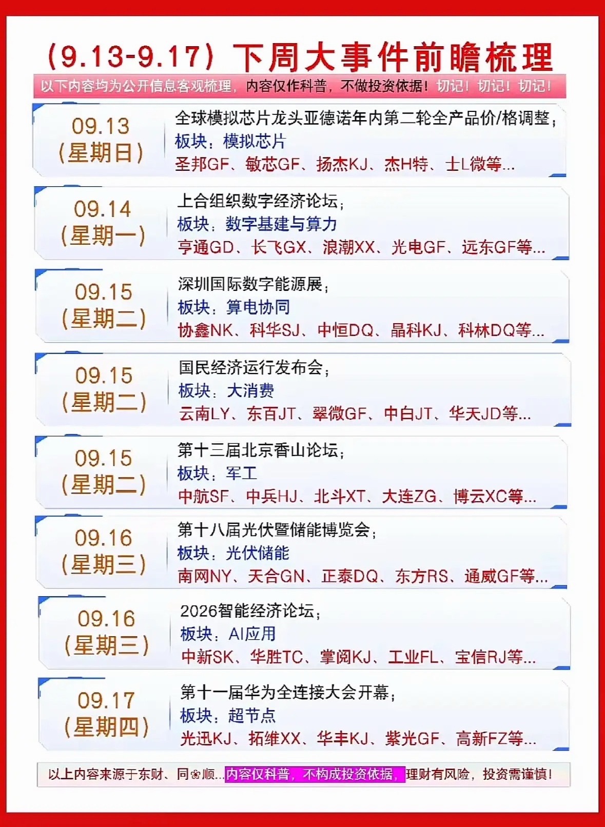 9月13日—17日下周大事件前瞻梳理，关注重要日期。下周这五天的日程表简直像开了
