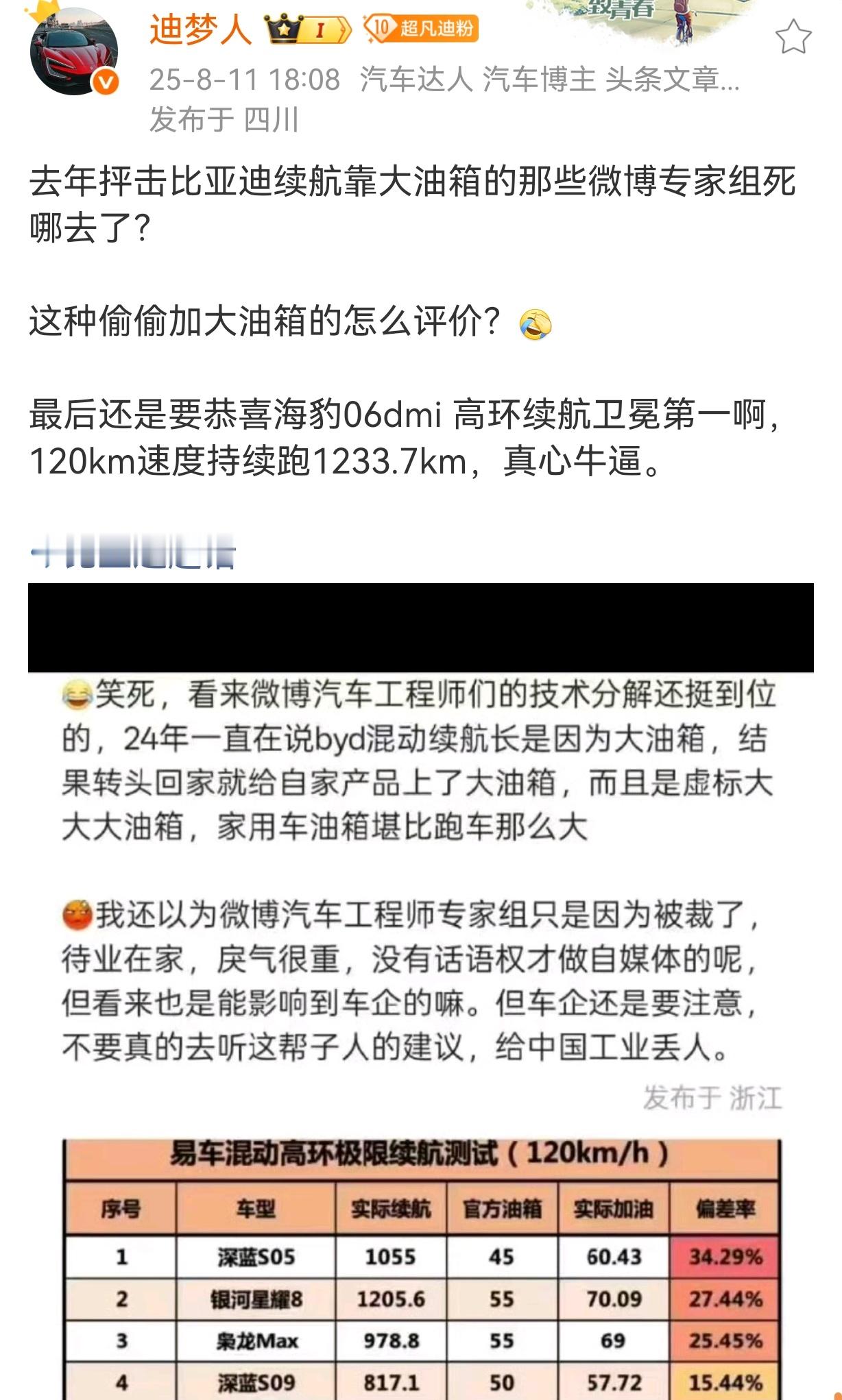 看到老师发帖，说去年那些质疑比亚迪第五代DM技术的那些专家组死哪里去了，现在易车