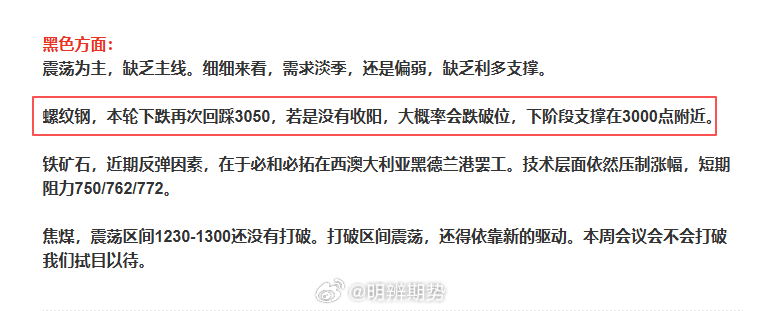 螺纹钢，昨天说的没有收阳，大概率会破位！今天就实现了！现在无论是黑色，还是其他品