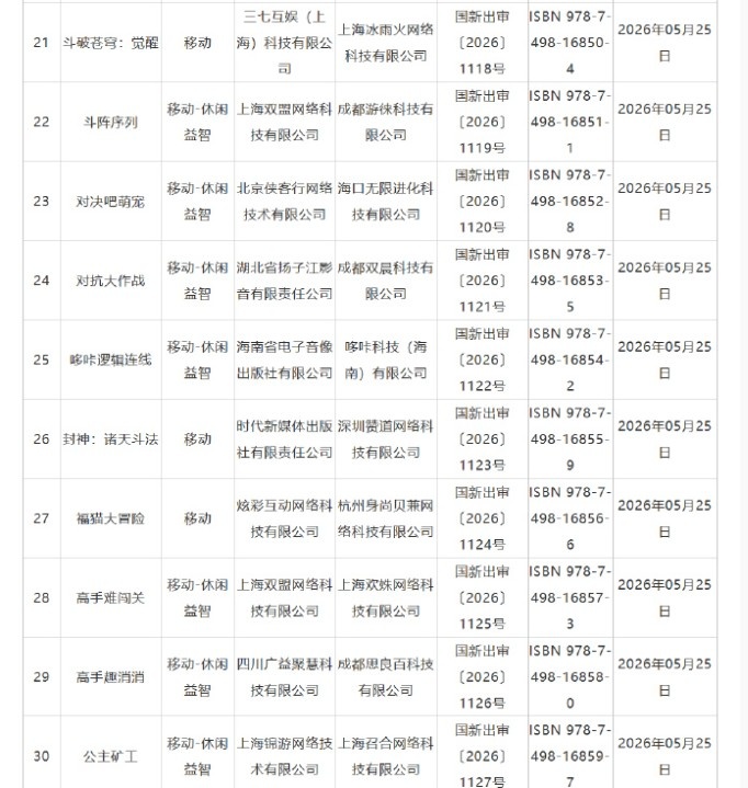 26年5月游戏审批信息：《三国杀·烽烟策》 等58款作品获发版号