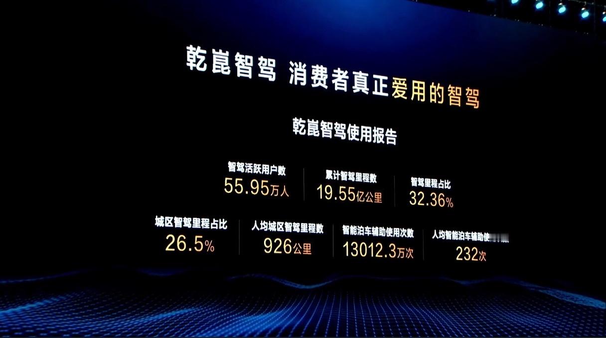 华为乾崑智驾 华为智能汽车解决方案BU CEO靳玉志正面回应了“车位到车位”争议