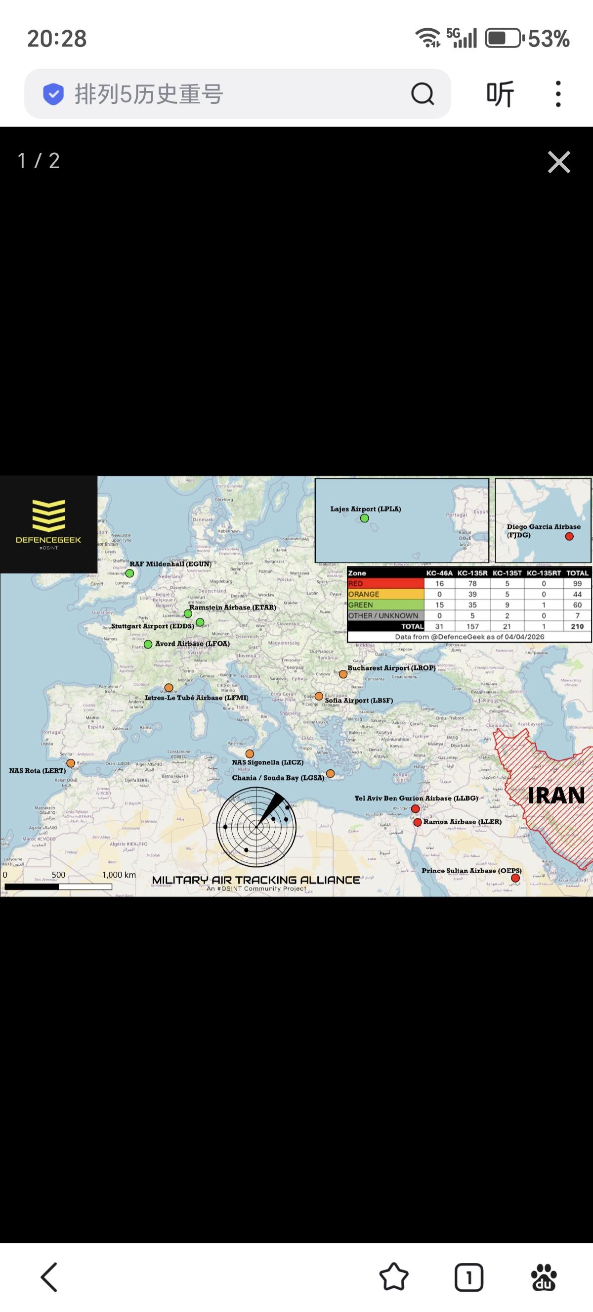 美军在波斯湾的空中作战能力已经达到上限，战斗机和轰炸机的持续出动架次再也不能增加