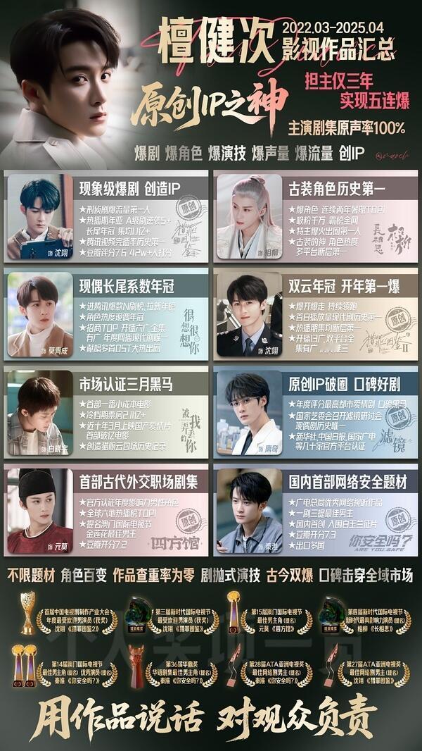 檀健次檀健次粉丝的产出作品 存图檀健次