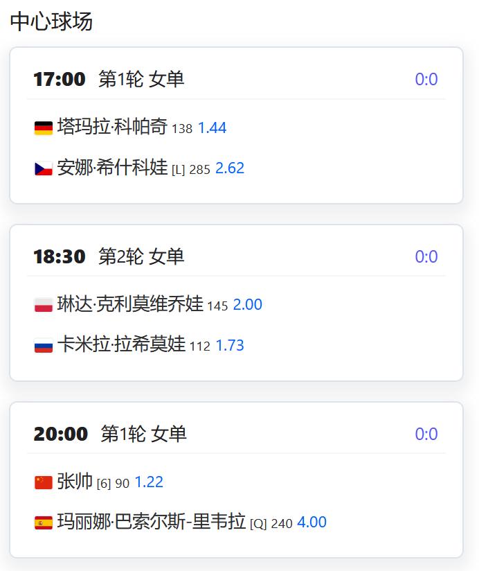 今日赛程：
W125昂热，女单第一轮，6号种子张帅将对阵资格赛球员巴索尔斯；
