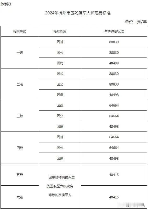 我在叙国人被关了五天，终于在国家层面的关心下，放出来了，高兴！
最终在国家层面的