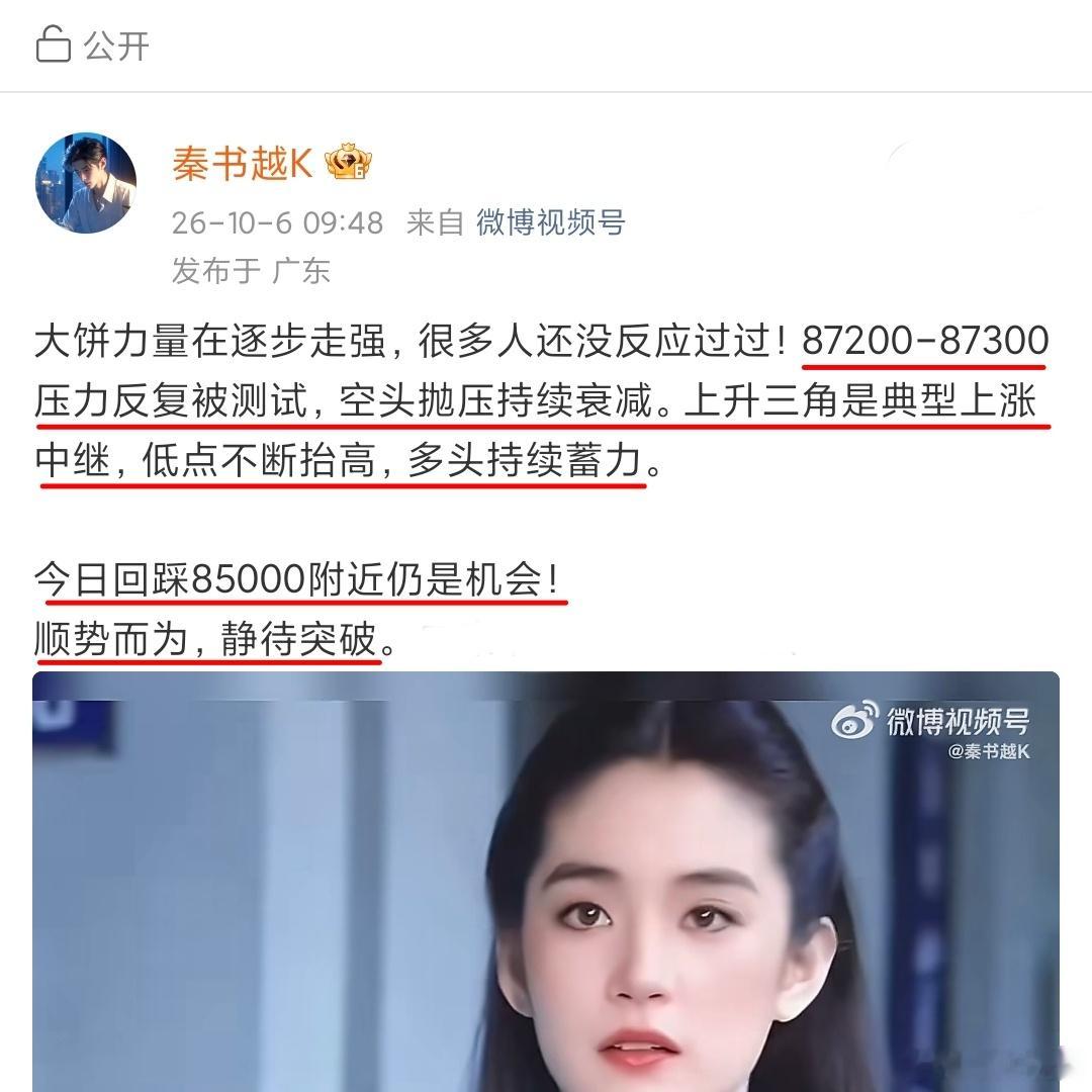 今天你做多了吗？简简单单，大饼又是1100点！ ​​​
