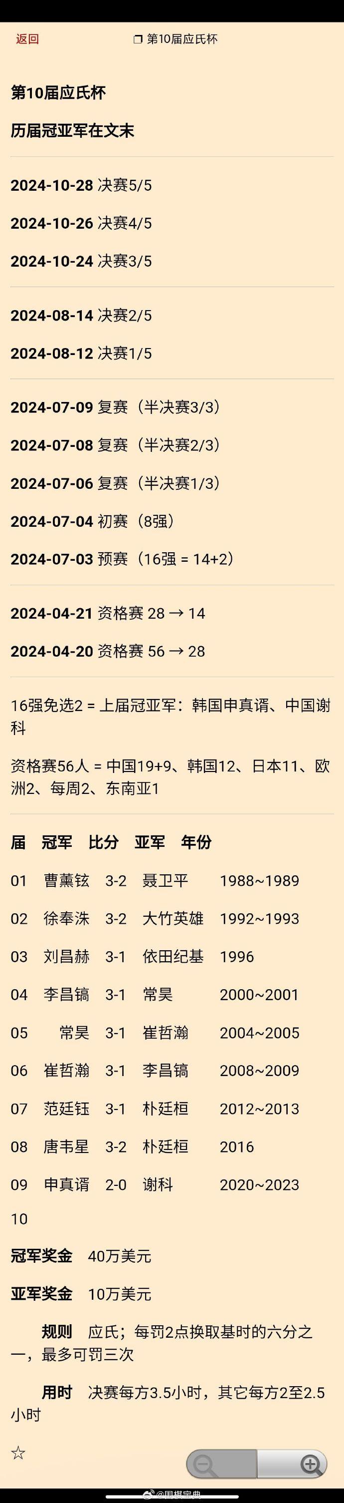 第10届应氏杯赛程明细出炉 #围棋#