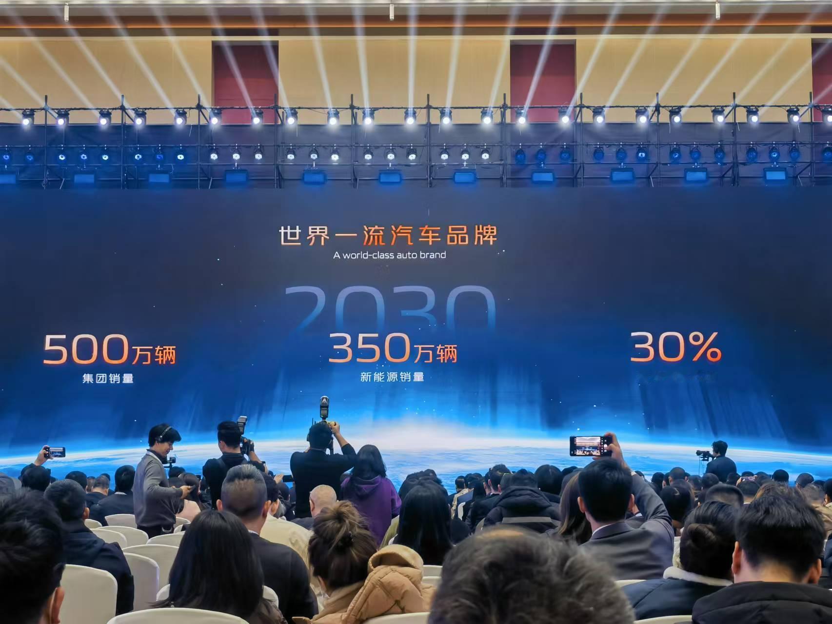 长安汽车2030年目标年销500万辆  12月29日，长安汽车董事长朱华荣表示：