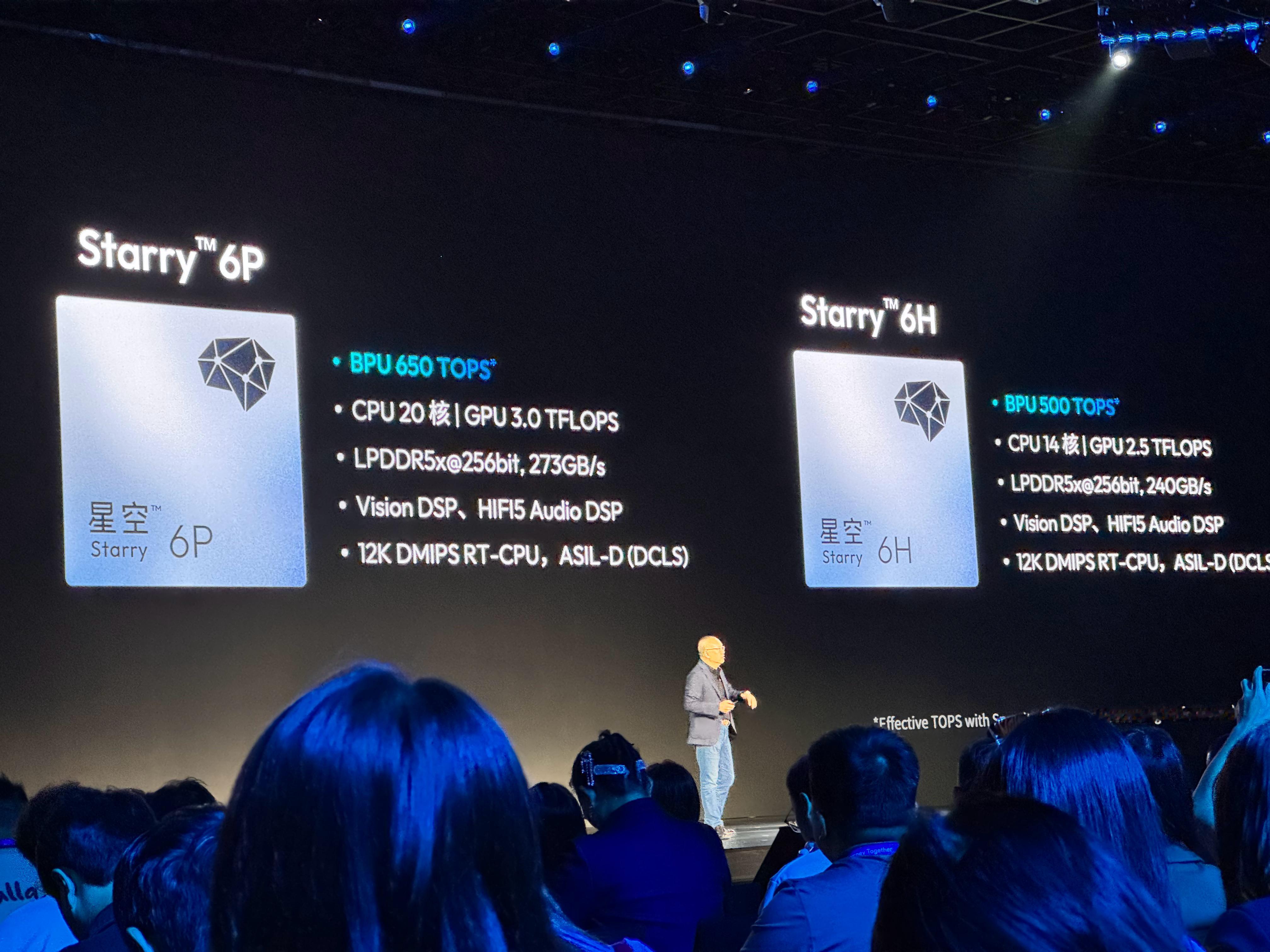 地平线星空舱驾一体芯片有两款，星空6P和6M 