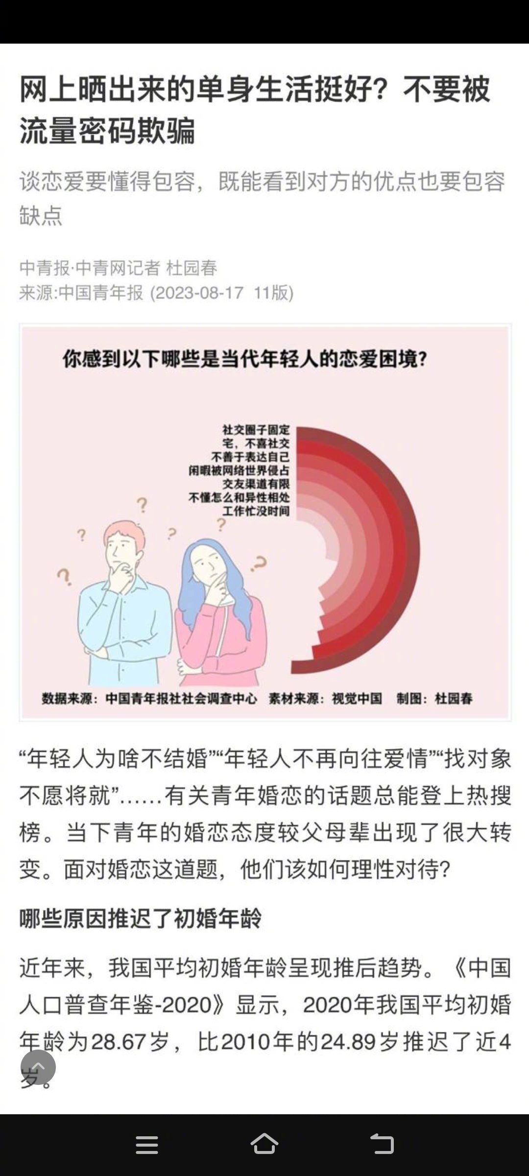#调查显示我国终身单身人群极少#中青报文章：网上晒出来的单身生活挺好？不要被流量