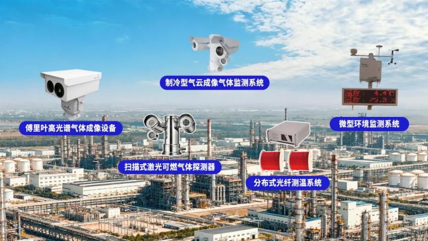 泛园区安全管理方案上线，请注意查收！在数字化转型浪潮中，传统泛园区管理模式正面临