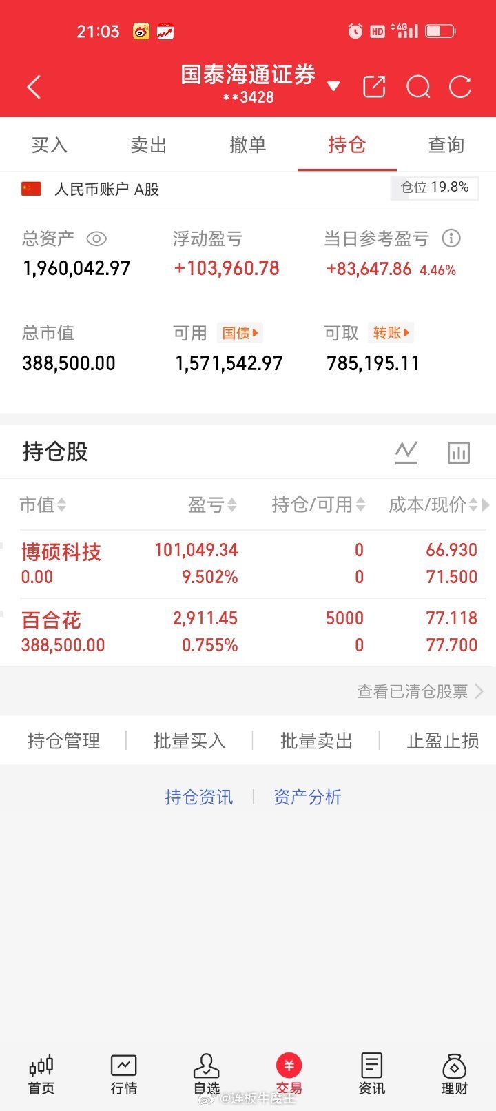 今天帐户盈利8万+，清仓止盈落袋为安博硕科技盈利10万+博硕科技持仓顺利兑现，1