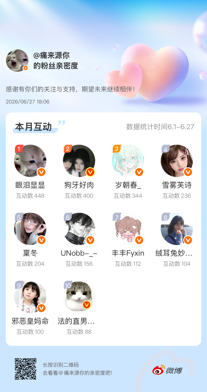 感谢有你们的陪伴与支持，期望未来继续相伴～网页链接微博亲密度粉丝亲密度